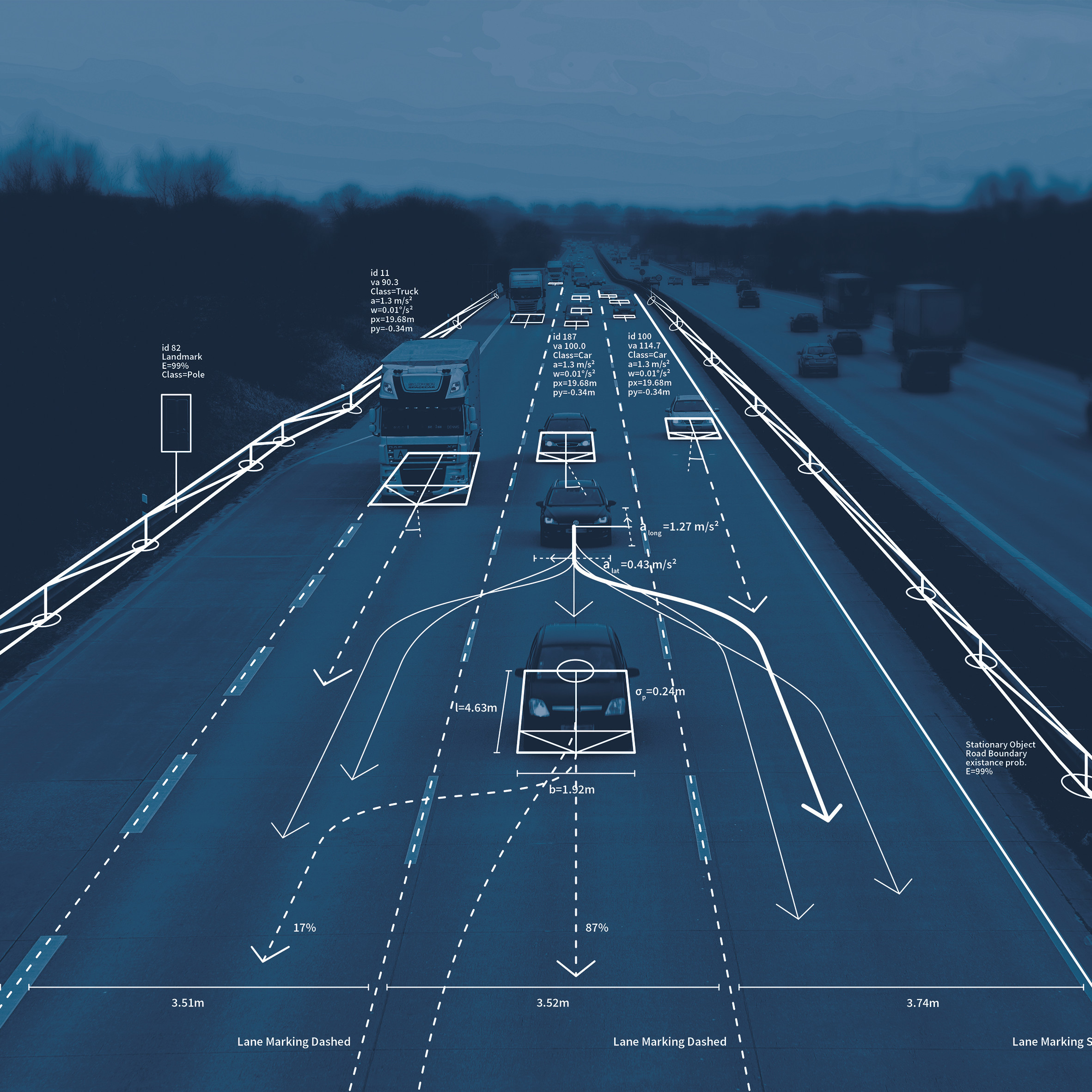 MOSaik™ <br>Suite 