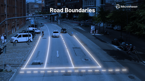 Rendering of road boundaries